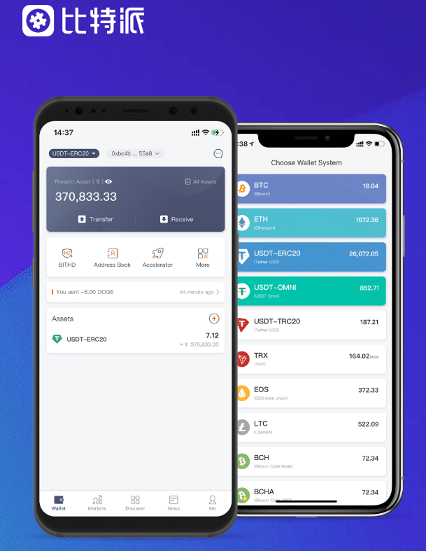 相城